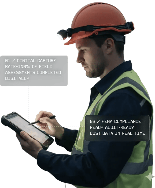 A utility worker wearing an orange hard hat with a headlamp and a safety vest uses a tablet to complete a digital field assessment, with on-screen callouts highlighting digital capture rates and FEMA-ready audit data.