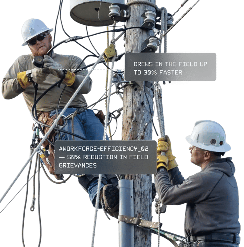 Utility lineworkers performing maintenance on a power pole, with ARCOS efficiency callouts showing improved field speed and reduced grievances.
