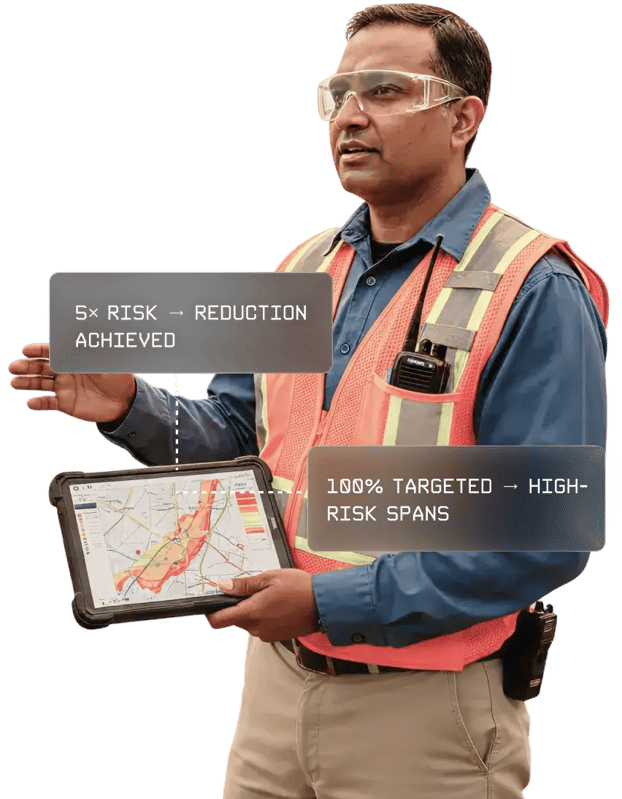 A utility worker wearing safety glasses and a reflective vest holds a tablet displaying a risk map, with overlay callouts highlighting risk reduction and targeting high-risk spans.