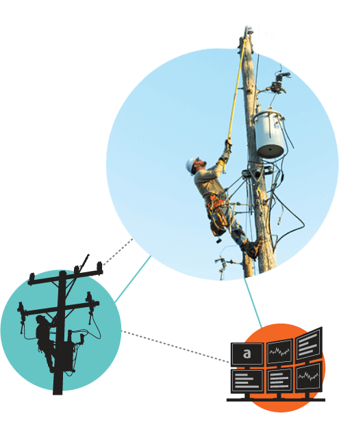 Three circular graphics containing images of utility workers working on power lines and connected through ARCOS utility software