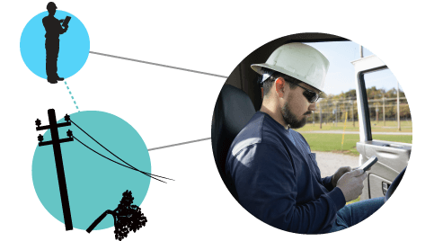 Three circular graphics showing utility workers using ARCOS mobile software to assist in power line repair planning