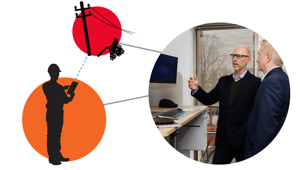 Three circular graphics, each containing images representing ACROS's insights into the world of workforce and utility management