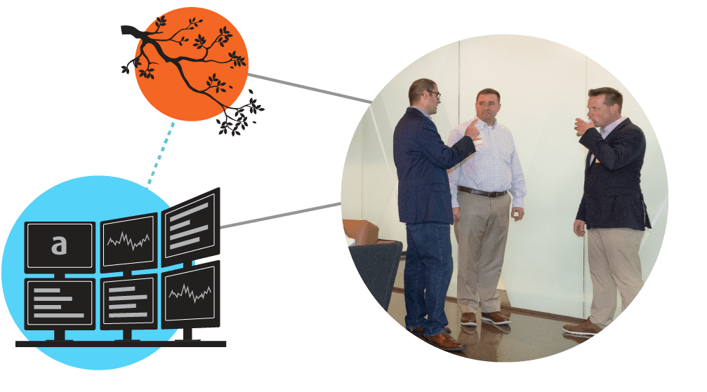 Three circular graphics, each containing images of ACROS's Leadership team