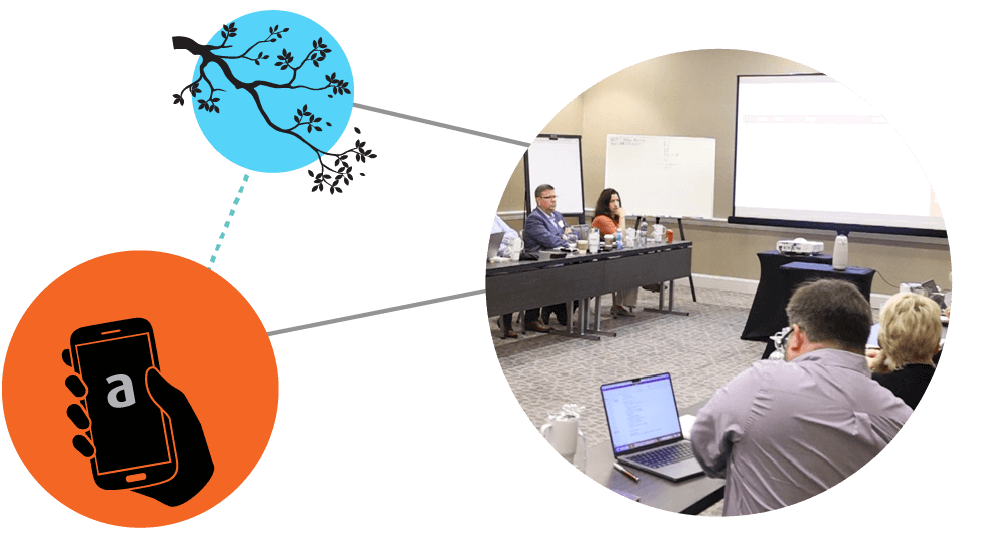 Three circular graphics, each containing images of ACROS's Steering Committee