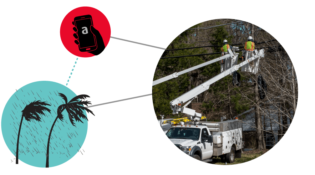 Three circular graphics, each containing images of utility work being completed with ACROS workforce management solutions