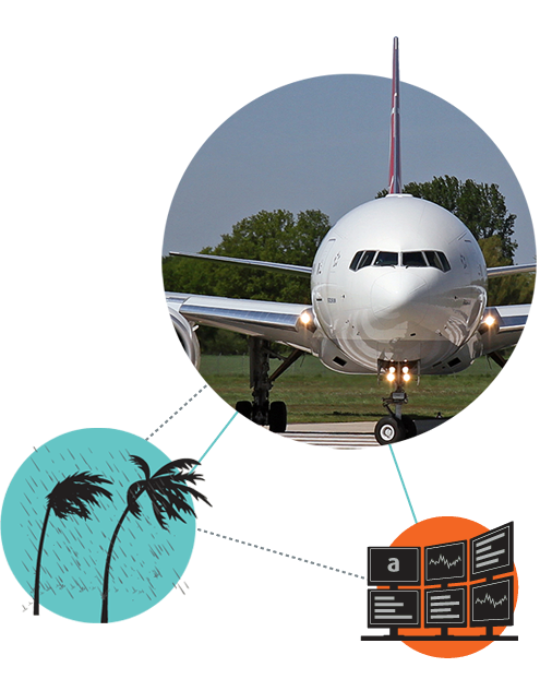 Three circular graphics, each containing images of airline utility work being completed with ACROS workforce management services