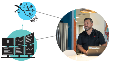 Three circular graphics, containing office workers using arcos software